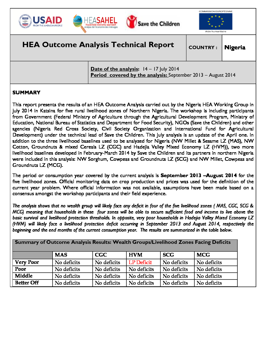 Outcome Analysis Report - Nigeria - July 2014